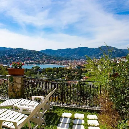 Apartman La Loggetta Sul Mare *